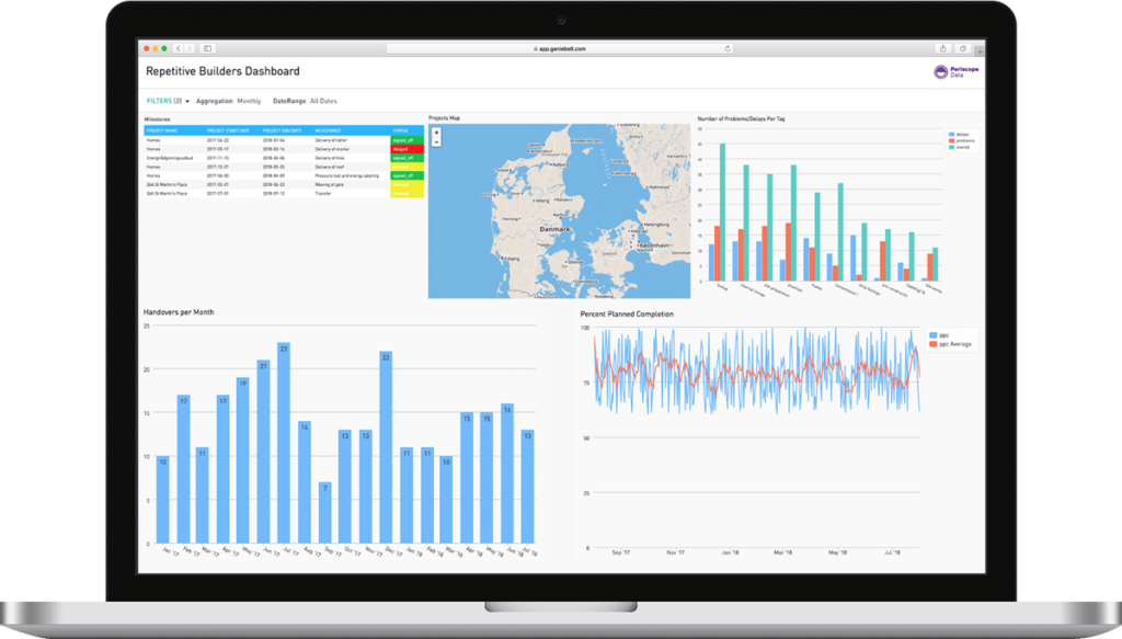 GenieBelt and APROPLAN merge to create a new force in construction ...