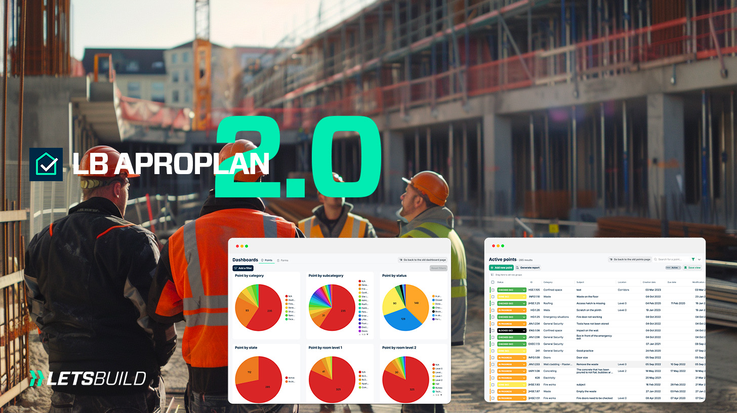 Wat is nieuw op LB Aproplan? April 2024 – Aproplan