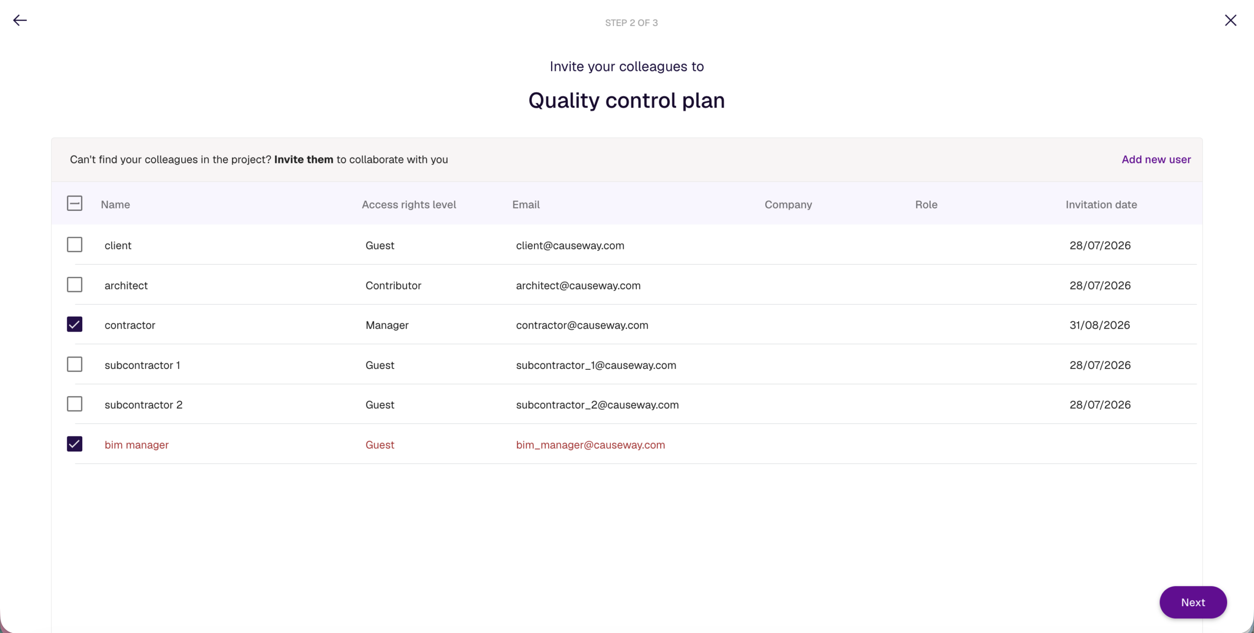 lists permissions
